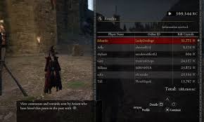 Dragon S Dogma Dark Arisen Ps4 Xb1 Ot They Re Master Ports All You Can T Go Wrong Neogaf However, if you use them right, they arguably bring the biggest excitement and rewards. dragon s dogma dark arisen ps4 xb1 ot