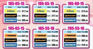 Dengan mengakses atau menggunakan area situs. Jimat Ker Kalau Beli Tayar Ikut Mytayar Com Ni Mytayar Blog