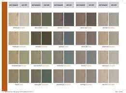 Exterior Wood Stain Deck Colors