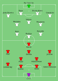 Voor het verstrijken van het eerste half uur maakte de boomlange jan koller (foto boven). Europees Kampioenschap Voetbal 2012 Kwartfinale Tsjechie Portugal Wikipedia
