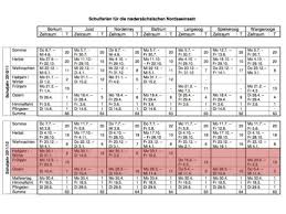Einfach winterferien nrw eingeben, wird direkt von google angezeigt. Schulferien Niedersachsische Nordseeinsel Norderney Nordsee Magazin