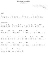 Saputrodwi not kalimba, not kiss the rain, not lagu. Not Angka Piano Lagu River Flows In You