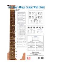 Mel Bay 20150 Blues Guitar Wall Chart By Corey Christiansen