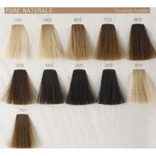 110 Wella Koleston Perfect Ideas Wella Koleston Wella Color