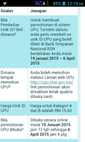 So dah boleh nak ubah pape. Tips Mudah Dapat Upu Gak Patii