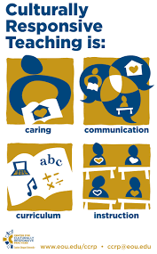 Center for Culturally Responsive Practices | Eastern Oregon University
