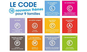 Elle regroupe tout ce qui est lié à la signalisation, croisement et dépassement, arrêt et vous avez accès ici à plus de 7000 questions officielles et 200 cours complets du code de la route, de quoi passer autant de temps que vous le. De Nouveaux Changements Dans Le Code De La Route