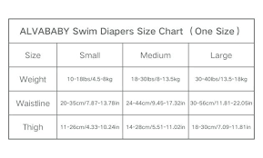 21 You Will Love Diapers Size Weight Chart