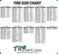 Tire Size Chart Dimensions Info Regarding Tires Size Chart