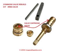 How hot water faucet works. No Hot Water Hot Water Pressure Loss Troubleshooting Sudden Loss Of Hot Water Pressure Diagnosis Repair