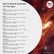 There are various other factors that influence horoscope compatibility for marriage apart from zodiac signs. The Minds Journal Best Friends Soulmates For The Signs Best