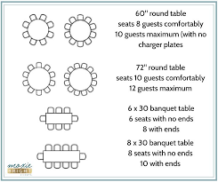 Graphic Of Most Common Table Sizes And Capacity For Wedding Seating Charts By Moxie Bright Events How T Seating Chart Wedding Wedding Seating Seating Charts