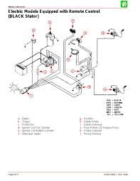 Alf on 15 october 2019. Mercury 25hp 4 Stroke Wiring Diagram Gas Unit Heater Wiring Diagram For Basic Gsxr750 Tukune Jeanjaures37 Fr