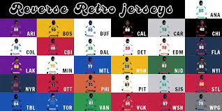 Nhl, the nhl shield, the word mark and image of the stanley cup and nhl conference logos are registered trademarks of the national hockey league. A Preview Of Every Nhl Team S Reverse Retro Jersey