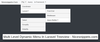 How To Create Multi Level Dynamic Menu In Laravel Treeview In 2020 Tree Structure Create Levels