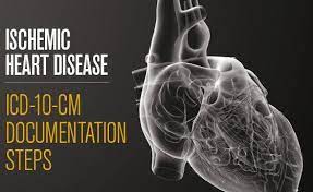 Icd 10 Training A Physician S Guide To Coding For Heart Disease
