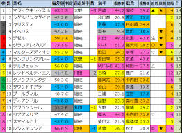 リヴァイ・アッカーマン (levi ackermann)は進撃の巨人に登場する架空の人物。 調査兵団の兵士長。人類最強の兵士として知られ、その実力は1人で1個旅団並の戦力とも噂される。 冷徹かつ無愛想。現実主義で口調も辛辣。 H8kkvkku7fugrm