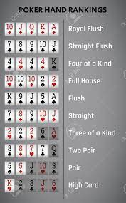 Texas holdem straight combinations this way, you will also be able to determine how good the games are, and whether or texas holdem straight combinations not specific games offer a high chance of winning. Texas Holdem Poker Hand Rankings Combination Vector Illustration Royalty Free Cliparts Vectors And Stock Illustration Image 87269957
