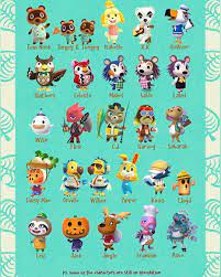 3 358 Likes 61 Comments Hi Astoria Acnh On Instagram Villager List Part 2 Missing Animal Crossing Characters Animal Crossing New Animal Crossing