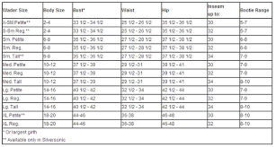 orvis sizing guides theflystop com fly shop