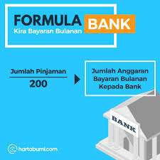 Check spelling or type a new query. Hi Home On Twitter 4 Kira Dsr Debt Service Ratio Dsr Ialah Nisbah Hutang Kepada Pendapatan Bersih Ini Adalah Antara Komponen Terpenting Sebelum Pihak Bank Luluskan Pinjaman Anda Dsr Penting Kerana Baru