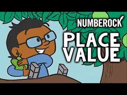 place value song for kids ones tens and hundreds 1st grade 2nd grade 3rd grade