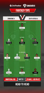 Updated 01/04/19 alett lewis/eyeem/getty images bloemfontein's location in the center of th. Zim A Vs Sa A Dream11 Prediction Fantasy Cricket Tips Playing 11 Pitch Report Updates For Zimbabwe A Vs South Africa A 1st Unofficial Odi