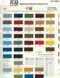 Image result for Brite Red 1976 Colt