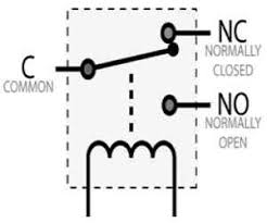 Relays and sockets are used for many car electronic applications to turn on/off almost any device. Relay Sebagai Komponen Listrik Seputarpabrik Com