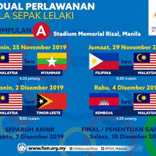 Ikuti jumlah pungutan pingat terkini dan kedudukan carta bagi sukan sea 2019. Jadual Perlawanan Malaysia U22 Sukan Sea Filipina