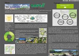 Proportions, principles, art rules, art ratios, golden section, design principles, art elements, composition, vitruvian man, fibonacci, golden ratio, inspiration, portfolio #proportions. Concept Proposed Landscape Design Uitm Campus Tapah Report Urban Landscape Design Landscape Design Design