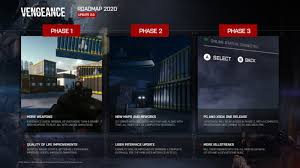 As for the gameplay in vengeance, it's quite simple in this game and is based on elementary mechanics traditional for the genre. Vengeance Roadmap 2021 Amp Happy New Year Steam News