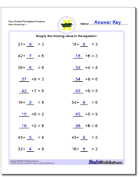Word problems require practice in translating verbal language into algebraic language. Pre Algebra Word Problems Algebraic Applications Worksheets 7th Grade Math Addition Free 1st Preschool Name Practice Compound First Year 1 Subtraction Printable Beauty Salon Expense Sheet Calamityjanetheshow