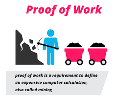 The proof of stake (pos) seeks to address this issue by attributing mining power to the proportion of coins held by a miner. Proof Of Authority The Latest Concept In The Blockchain Space By Sarah Tan Crypto Bacon Club Medium