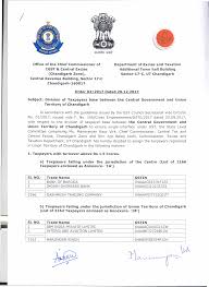 Office of the Chief Commissioner of CGST& Central Excise (Chandigarh Zone),  Central Revenue Building, Sector 17-C Chandigarh