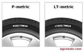 Agco Automotive Repair Service Baton Rouge La Detailed