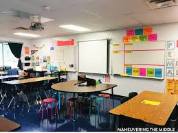 Setting the scene with thoughtful décor can create an environment that inspires and motivates students to learn. Middle School Classroom Tour Maneuvering The Middle