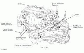 8 Ford Focus Svt Engine Diagram Ford Focus Svt Ford Focus Ford Focus Engine