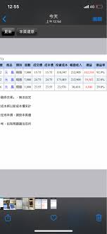 The latest tweets from ptt gossiping 批踢踢八卦板 (@pttgossipingfb). æ¨™çš„ å…ƒæ™¶6443 å¤š Stock Pttè·æ¶¯å€