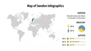 212942 bytes (207.95 kb), map dimensions: Map Of Sweden Infographics For Google Slides Powerpoint