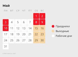 Теперь отдыхать отдельные россияне смогут с 1 по 10 мая включительно. Mintrud Izuchit Vopros Prodleniya Majskih Prazdnikov Ia Tulskaya Pressa