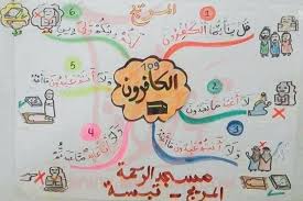 109 2b 25d8 25a7 25d9 2584 25d9 2583 25d8 25a7 25d9 2581 25d8 25b1 25d9 2588 25d9 2586 Islamic Kids Activities Muslim Kids Activities Arabic Kids