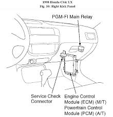 A bad or failing ecm may produce any of the following 5 symptoms to alert the driver of a potential problem. Where Is The Obdii Scan Port Located