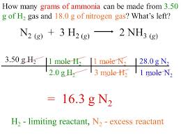 .reactant left over 2.00 g of nh3 reacts with 4.00 g of o2 according to the equation: Limiting Reactant Determine Which Reactant Is Left Over In A Reaction Identify The Limiting Reactant And Calculate The Mass Of The Product Calculate Ppt Download