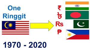 Mencari kadar pertukaran ringgit malaysia dan rupiah indonesia terkini? Malaysian Ringgit To Indian Rupee Malaysian Ringgit To Philippine Peso Bangladeshi Taka Pakistan Youtube