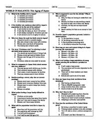 Are well suited to the way we teach and work nowadays. World In Balance The Aging Of Japan Multiple Choice Viewing Guide