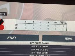 Madden Sim Is Broken Again While Playing My 49ers Franchise