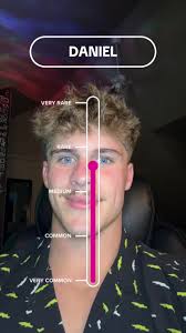 How rare is your name?? #fyp #trending #challenge