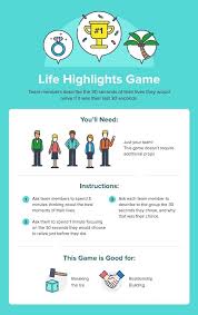 Life Highlights Game Team Building Activities For Adults Team Building Activities Team Building