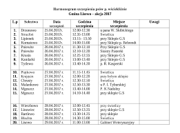 Narodowy program szczepień służy zaplanowaniu działań, które mają zagwarantować przeprowadzenie bezpiecznych i skutecznych szczepień wśród obywateli polski. Szczepienie Psow I Kotow Gmina Lisewo